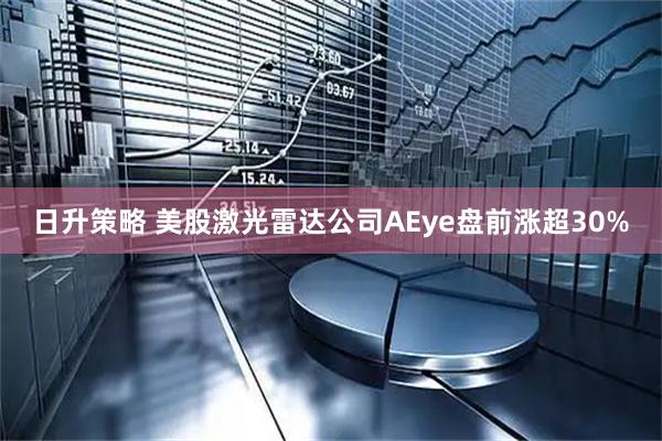 日升策略 美股激光雷达公司AEye盘前涨超30%
